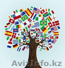 Переводческое бюро «ALL RIGHT» работает над переводами и редактированием - Изображение #1, Объявление #903221