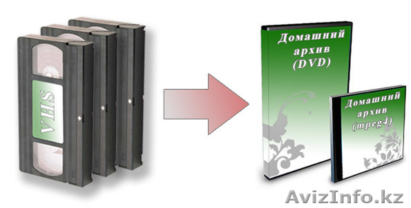 Оцифровка видео кассет Костанай - Изображение #1, Объявление #1256998