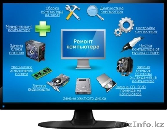 Услуги инженера программиста с опытом работы - Изображение #1, Объявление #1308198