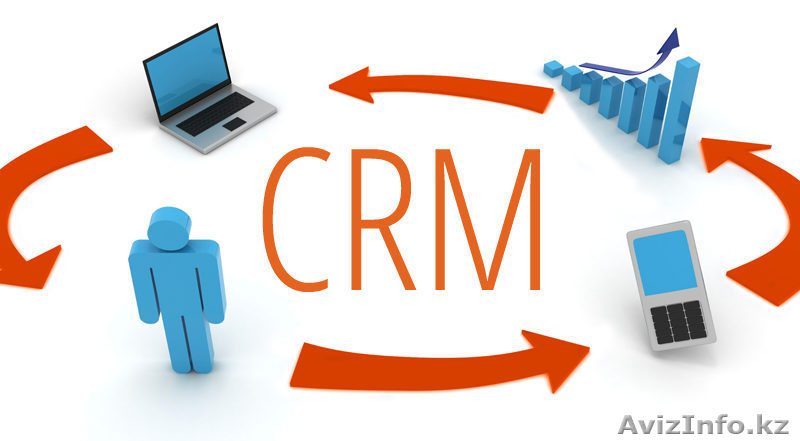 Услуги по автоматизации предприятий. 1С Бухгалтерия. CRM СИСТЕМЫ - Изображение #1, Объявление #1607888