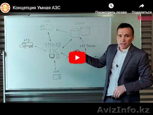 Концепция "Умная АЗС" для организаций - Изображение #1, Объявление #1637057