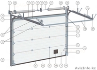 Продажа и установка секционных ворот и рольставней. - Изображение #2, Объявление #816137
