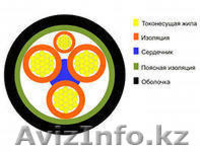Кабель силовой АСБ; ААБЛ; ВББШВ; ВВГ; АВВГ; - Изображение #7, Объявление #870975