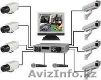 Видеонаблюдение и пожаро-охранная сигнализация - Изображение #4, Объявление #1247607