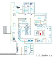 Технологическое проектирование зданий и сооружений жилищно-гражданского назначен - Изображение #2, Объявление #1352281