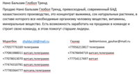 Нано Бальзам Глобол Тренд  - Изображение #2, Объявление #1682584
