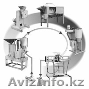 Универсальные комплексы оборудования для производства круп и муки