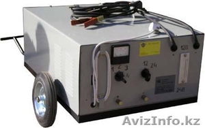 Оборудование для гаража и СТО