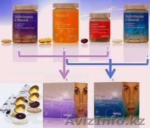 Бады для зрорового похудение и не только.