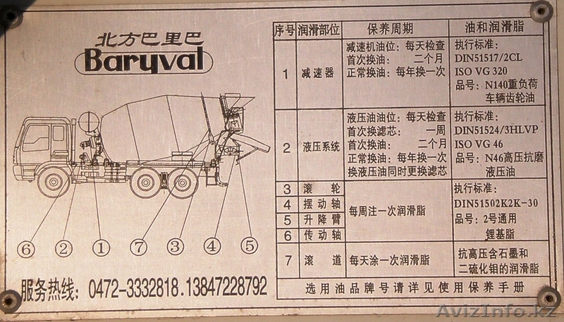 Спецтехнику автобетоносмеситель Beifang Benchi 2532 (Китай) 2007г.в. - Изображение #4, Объявление #214396