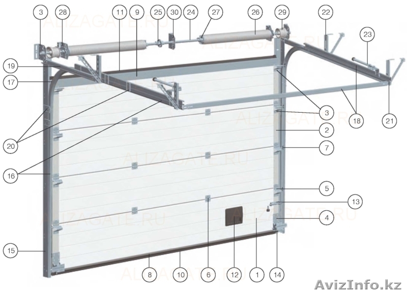 Продажа и установка секционных ворот и рольставней. - Изображение #2, Объявление #816137