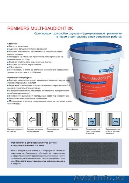 Гидроизоляция Multi-Baudicht 2K - Изображение #6, Объявление #930068