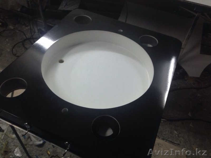 Готовый бизнес в сфере развлечений (шоу гигантских мыльных пузырей) - Изображение #1, Объявление #1183713