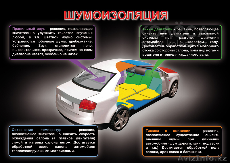 Тепло-,шумо-, автомобилей - Изображение #3, Объявление #1217009