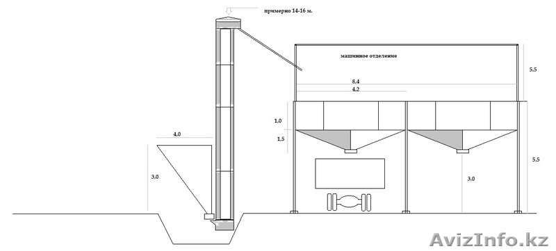 Изготовление и монтаж зерносушильного комплекса! - Изображение #3, Объявление #1268708