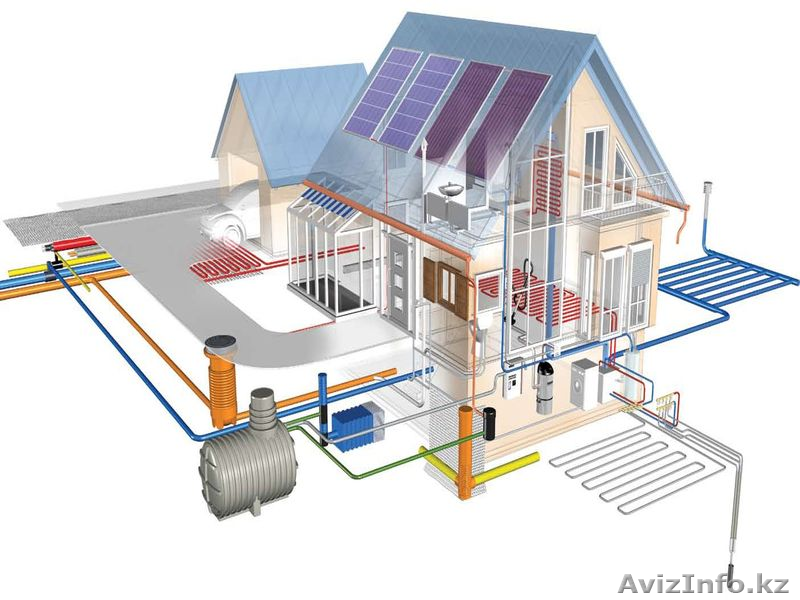 Проектирование инженерных систем и сетей - Изображение #4, Объявление #1349154