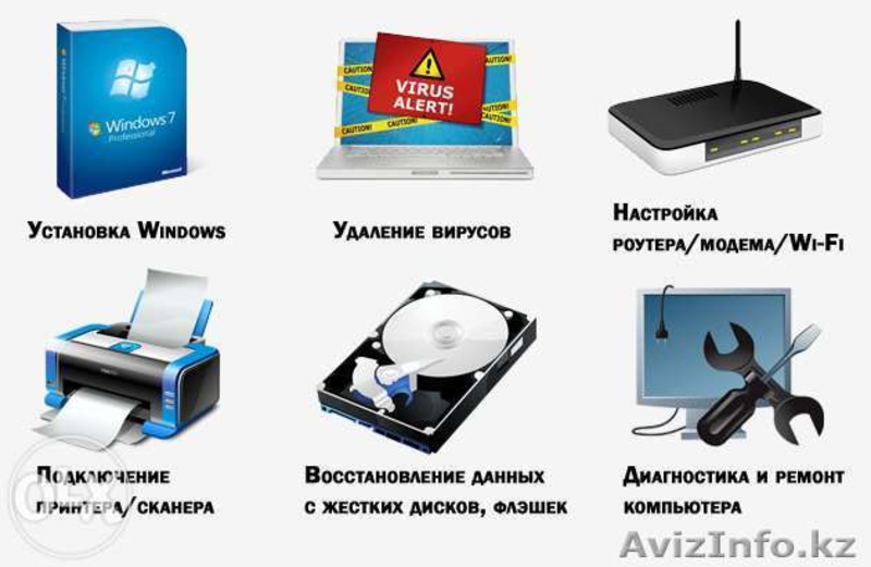 Ремонт компьютеров,ноутбуков,диагностика,чистка,выезд! - Изображение #2, Объявление #1515576