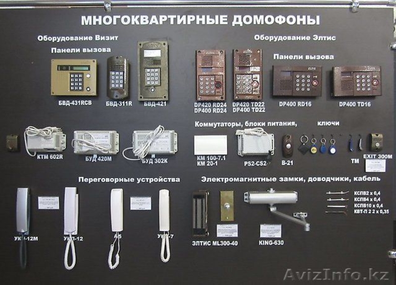 Видеодомофоны от "Energy Company"  - Изображение #7, Объявление #1548019