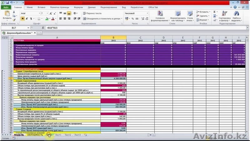 составление финансовых моделей - Изображение #4, Объявление #1580755